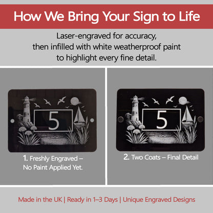 Process of paint infilling house number signs with white weatherproof paint to make house plaques stand out