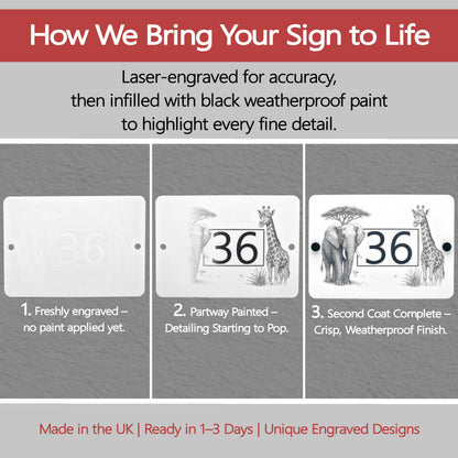 Process illustration of how a sign is made with laser engraving and black weatherproof paint.